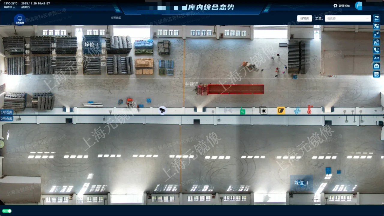 Warehouse Panoramic Video Solution