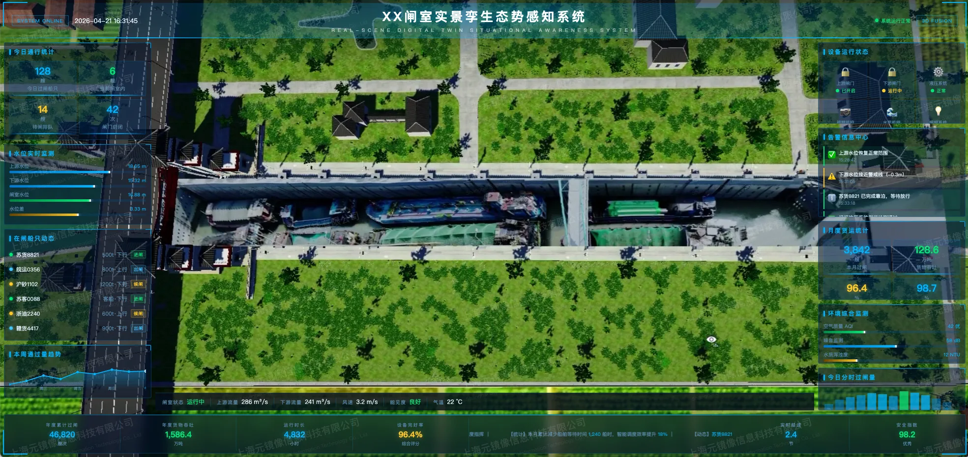 After · ship lock video twin 3D panoramic view